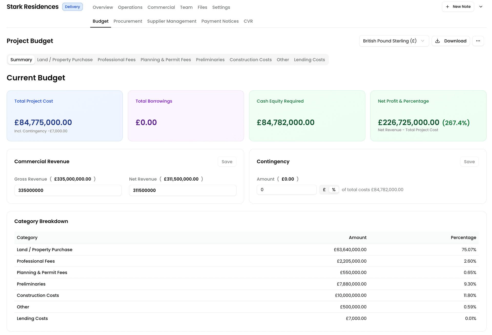 software for property developers, budgeting software for property developers, budget for property developers