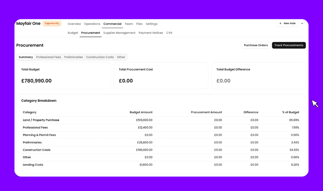 Smarter Contractor Management