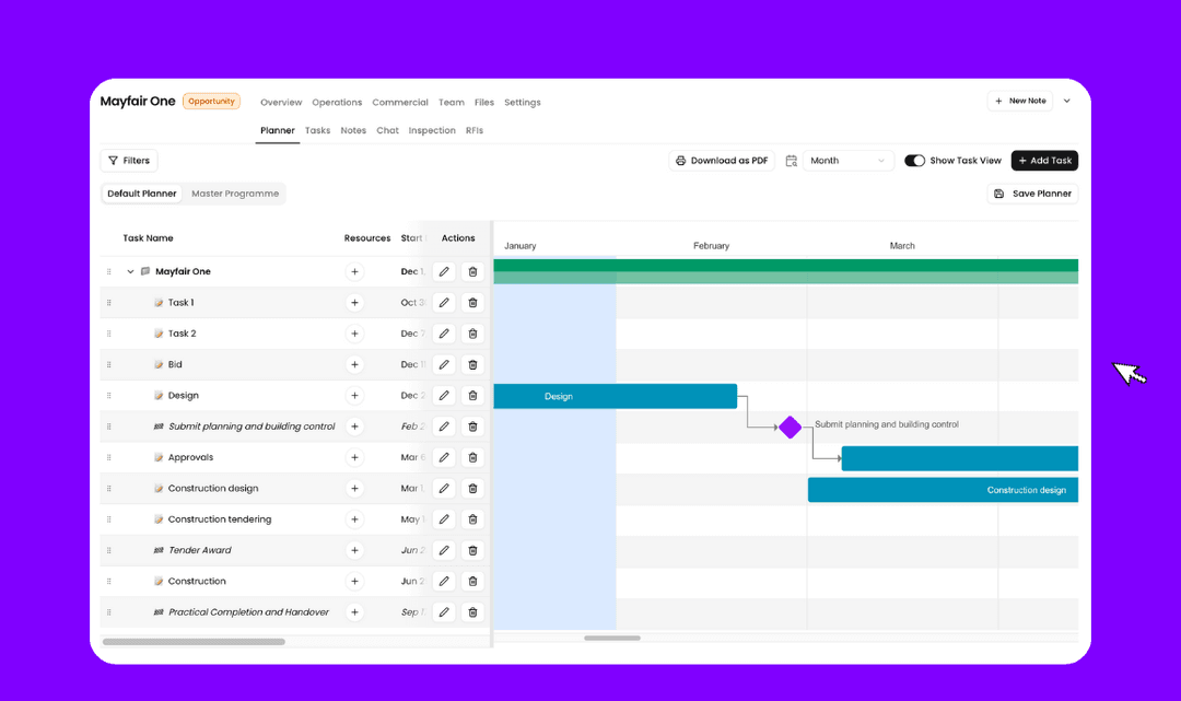 Structured Project Planning